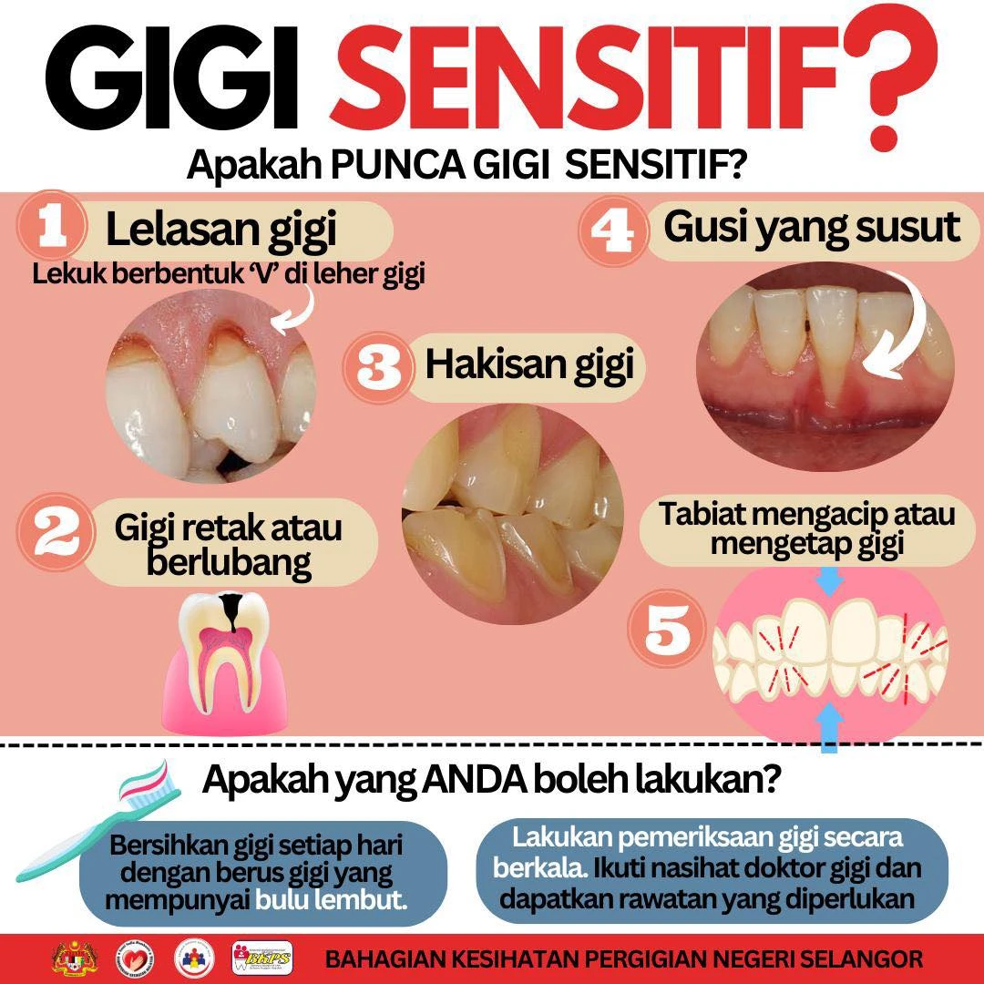 gigi sensitif poster